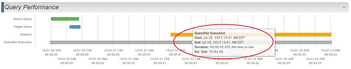 run-size-query-performance-querypair.JPG