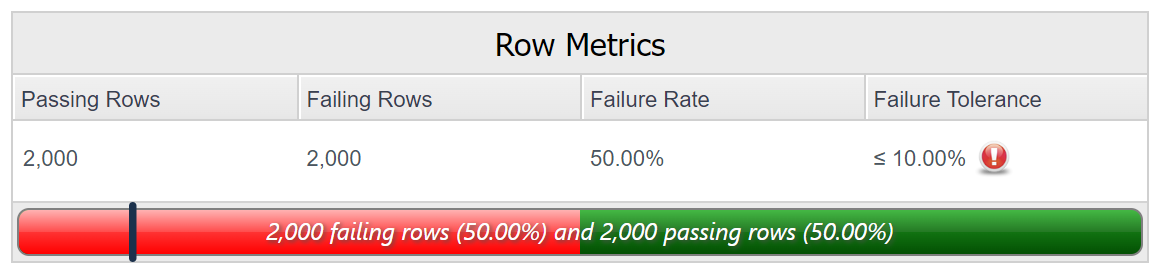 row-metrics-table.png