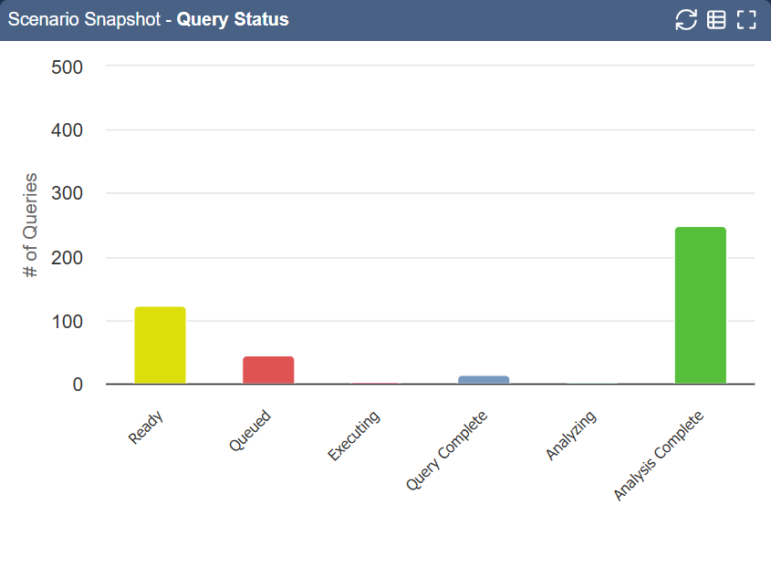 query-status.png