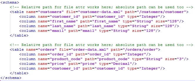 Sql Joins With Multiple Xml Files Customer Support 9974